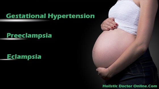 Gestational Hypertension (pregnancy induced hypertension)